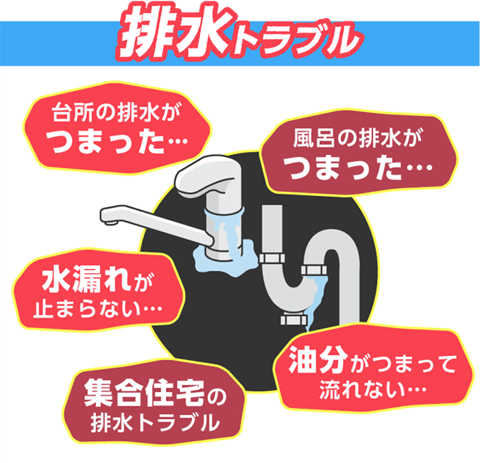 排水トラブル