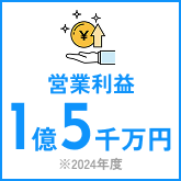 営業利益