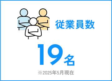 従業員数