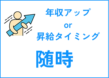 年収アップ＆昇給